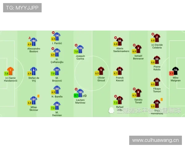 巴斯托尼vs德利赫特：技术型与对抗型中卫路径分化分析