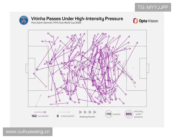 维蒂尼亚高传球成功率与触球控场数据解析