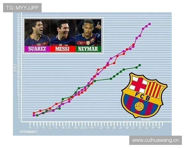 苏亚雷斯无点球夺金靴的进球含金量解析