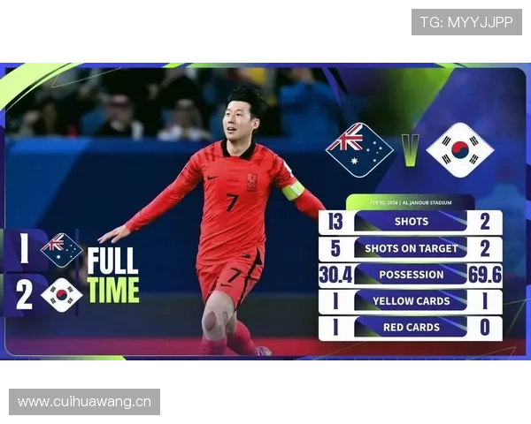 萨拉赫 vs 孙兴慜:洲际代表球星的进攻效率与战术角色对比 萨拉赫 vs 孙兴慜:洲际代表球星的进攻效率与战术角色对比