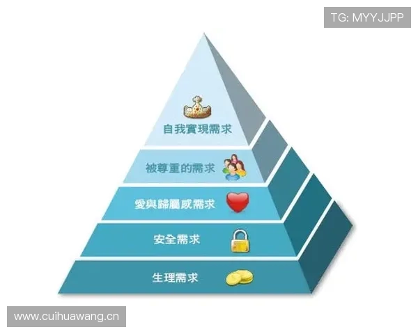 穆西亚拉能否兑现天赋 成长关键影响因素深度分析