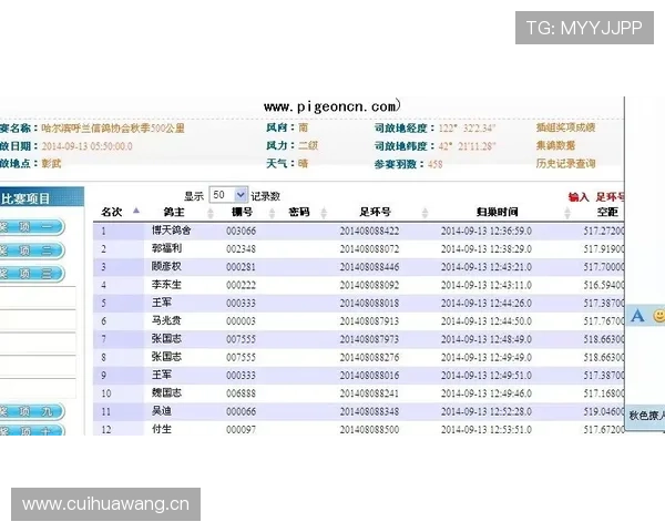 假设把谌利军随手一张消费截图扔进群里，瞬间分成两拨人：羡慕和想把钱包藏起来