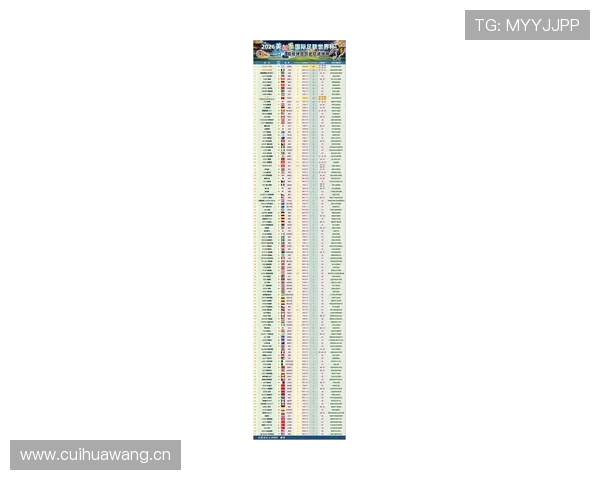 2026世界杯7月1日赛果：三支晋级球队全部产生